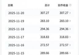 今日头条AI写作能赚钱吗？零成本副业实操指南，5分钟产出一篇