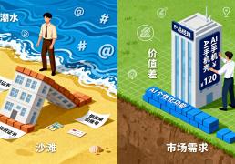 AI时代想赚钱，先搞懂“信息差”和“价值差”的区别