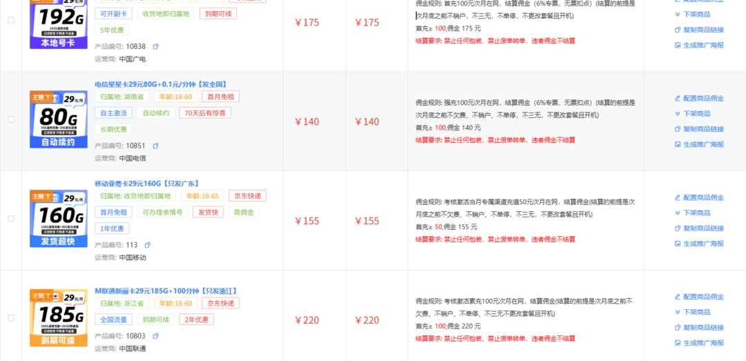 号卡分销系(xì)統(tǒng)：零成本创業(yè)的赚钱密(mì)码