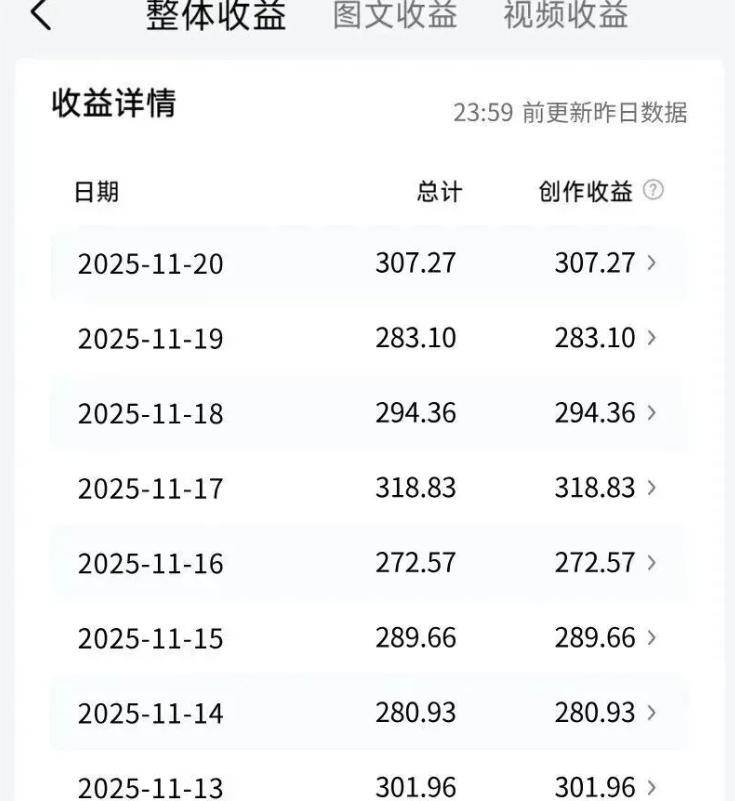 今日头条AI写作能赚钱吗?零成本副业实操指南,5分钟产出一篇