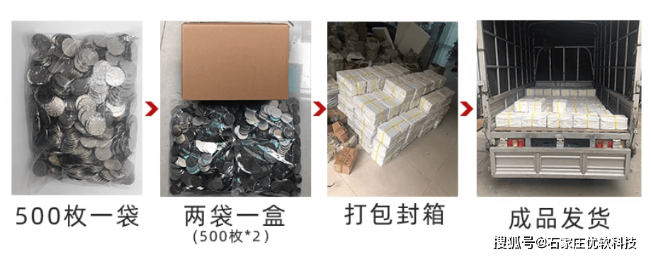 遊(yóu)戯(xì)代(dài)幣(bì)加工(gōng)硬(yìng)幣(bì)金幣(bì)纪念幣(bì)遊(yóu)樂(lè)场防伪幣(bì)夹娃(wá)娃(wá)机遊(yóu)戯(xì)幣(bì)不锈鋼(gāng)幣(bì)