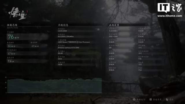 技嘉X870E X3D 超级冰雕主(zhǔ)板測(cè)评：为游戏极限而生