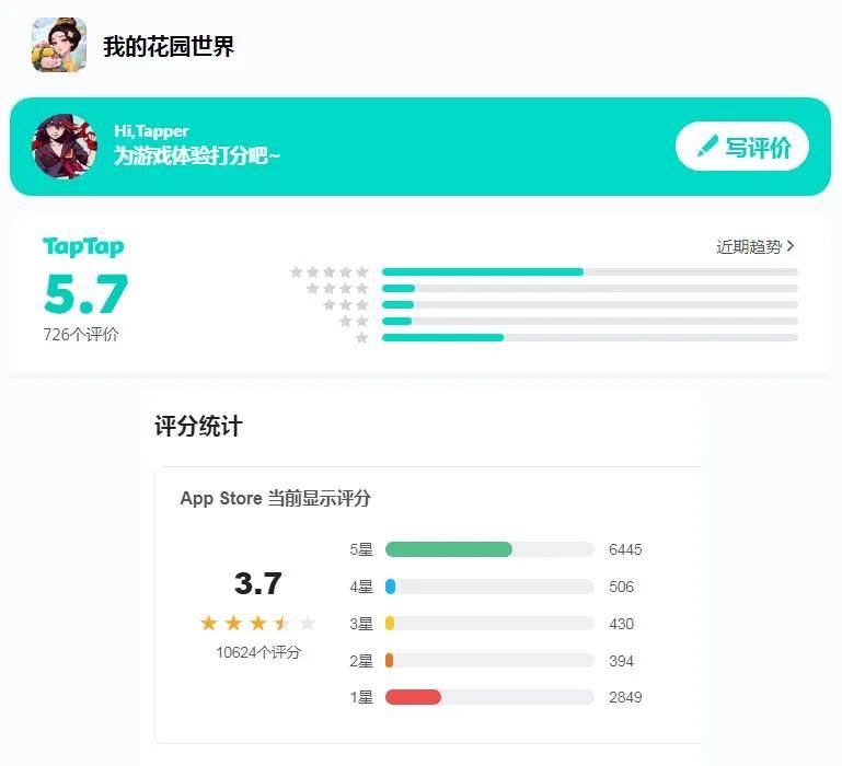 玩(wán)家越不(bù)花錢(qián)，小游戏越赚錢(qián)？