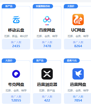 副业信息差(chà)，通(tōng)过网盘拉(lā)新项目赚生活费