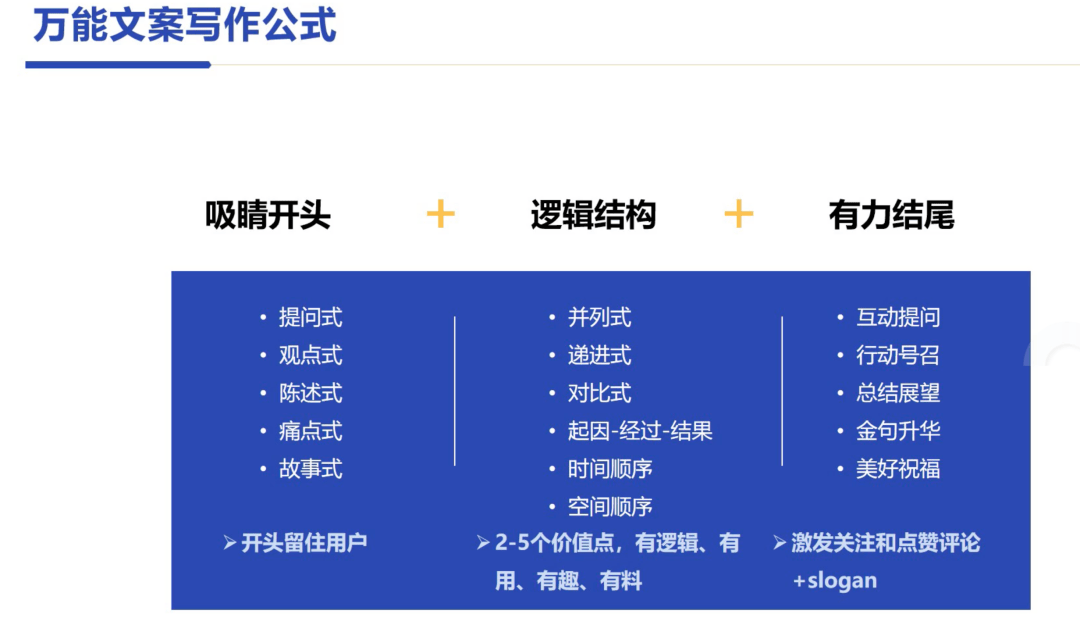 小红书个人IP打造全流程详解:定位、内容、涨粉(fěn)、變(biàn)现!