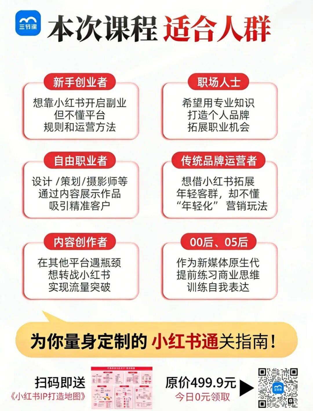 小红书个人IP打造全流程详解:定位、内容、涨粉(fěn)、變(biàn)现!