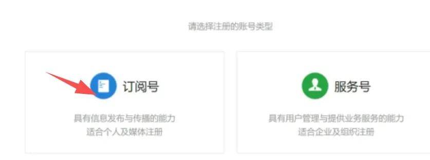 公众号写文(wén)章怎么赚錢(qián)：微信公众号注(zhù)册方法和流(liú)程，新手必(bì)备的詳(xiáng)细步骤教程！